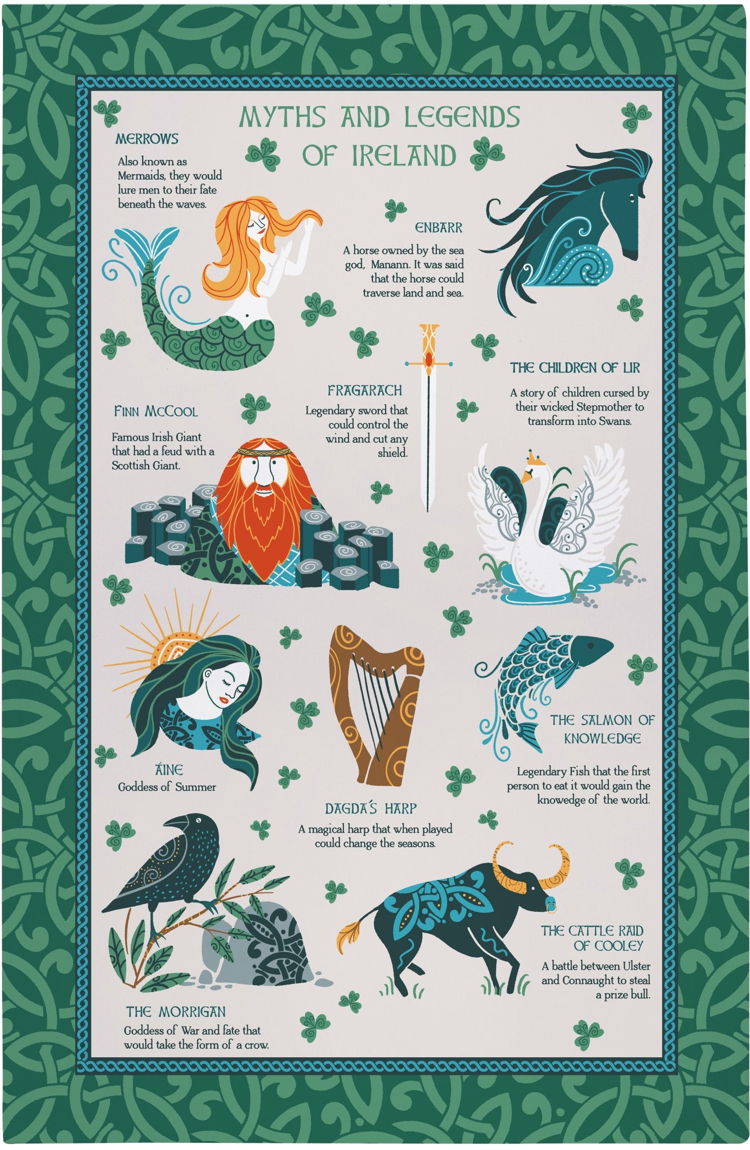 Ulster Weavers "Irish Myths & Legends", Printed cotton tea towel.